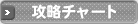 �U���`���[�g